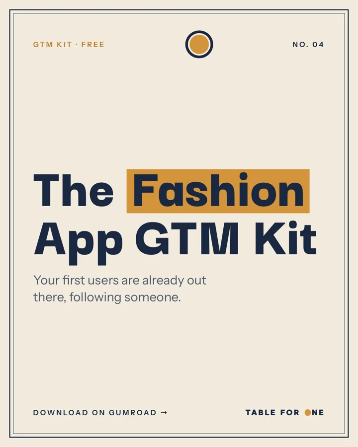 Cover of The Fashion App GTM Kit