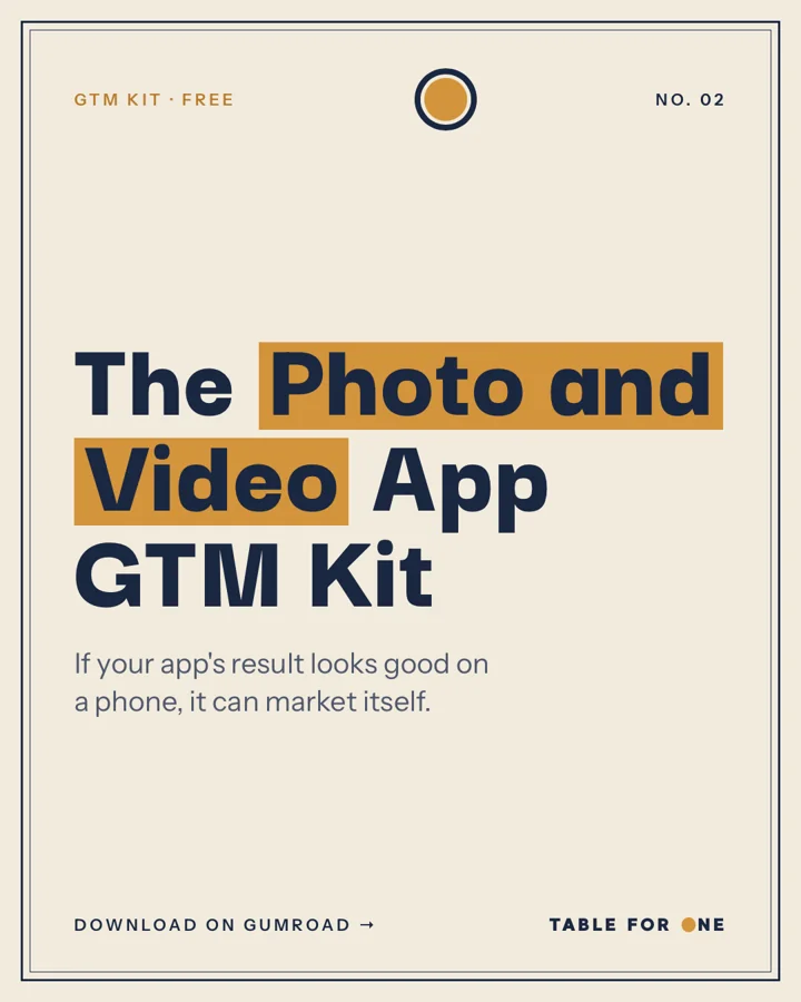 Cover of The Photo and Video App GTM Kit