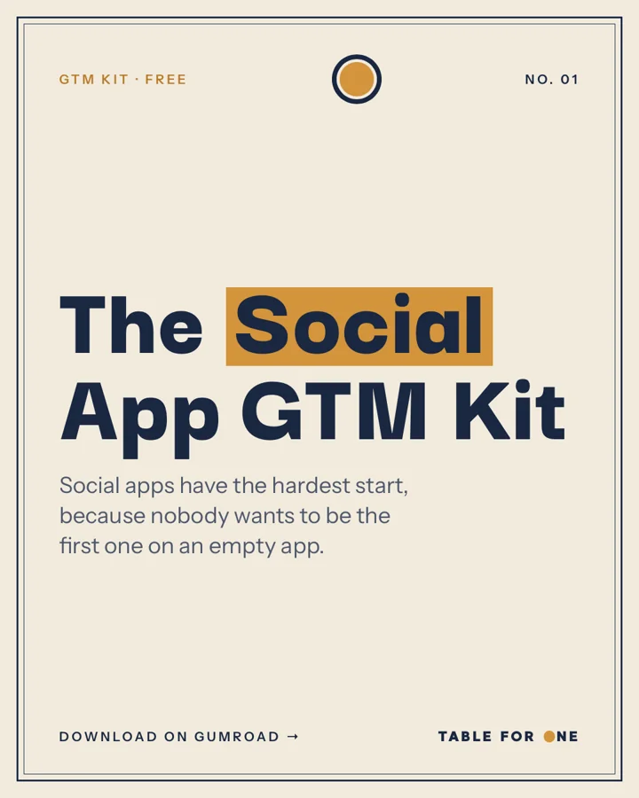 Cover of The Social App GTM Kit